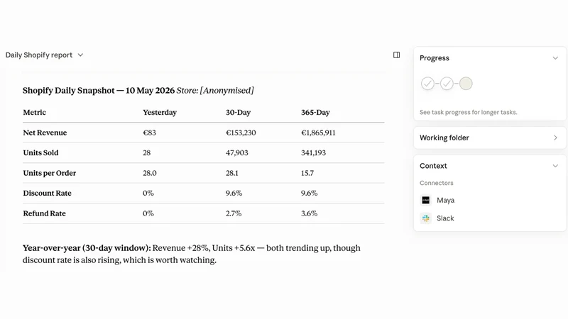 Mayainsights