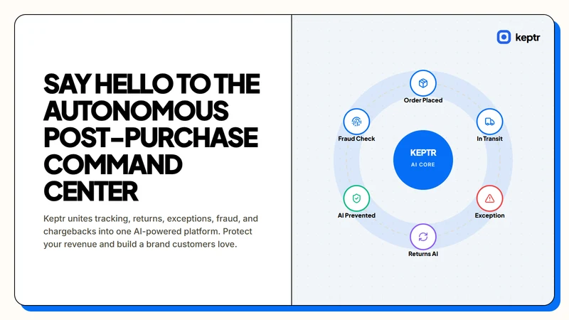 Keptr AI Returns & Tracking