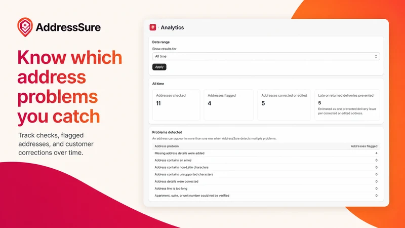 AddressSure Address Validator
