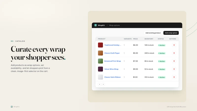 WrapKit ‑ Gift Wrap & Message