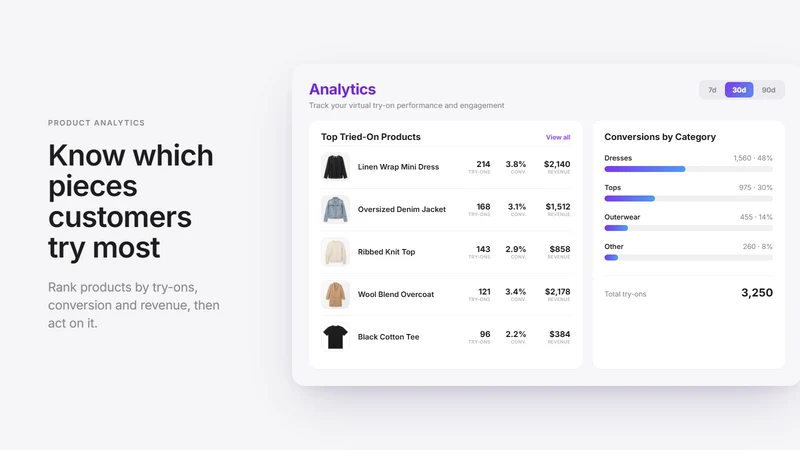 MirrorNex: AI Fashion Try‑On