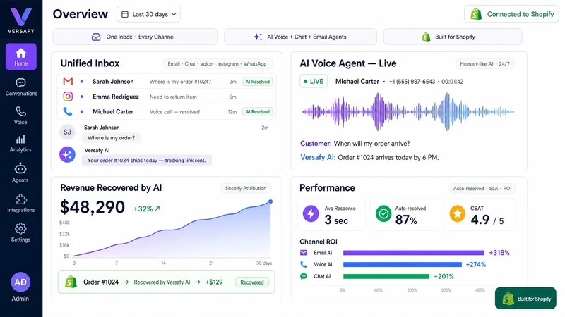 Versafy: AI Chat & Analytics