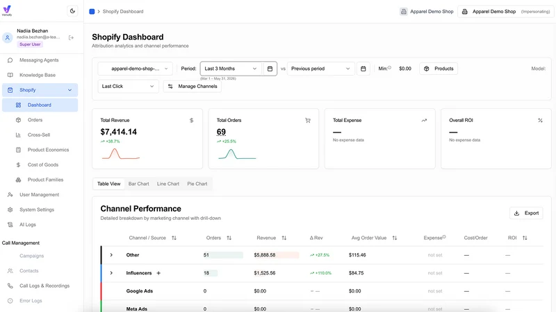 Versafy: AI Chat & Analytics