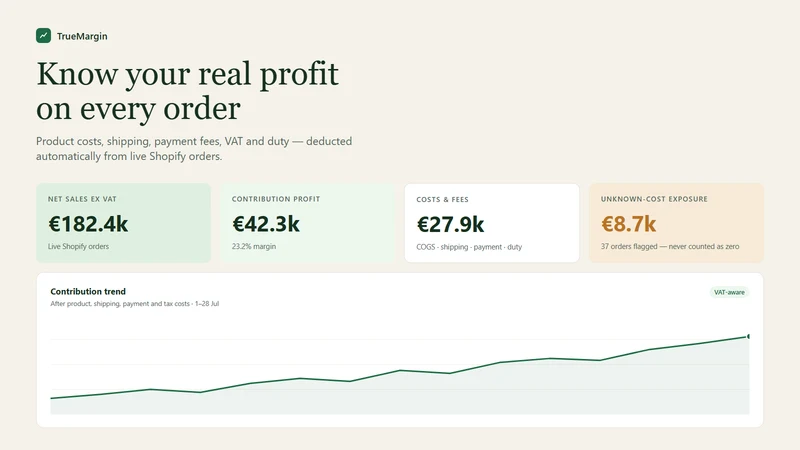 Fleeta TrueMargin: Profit