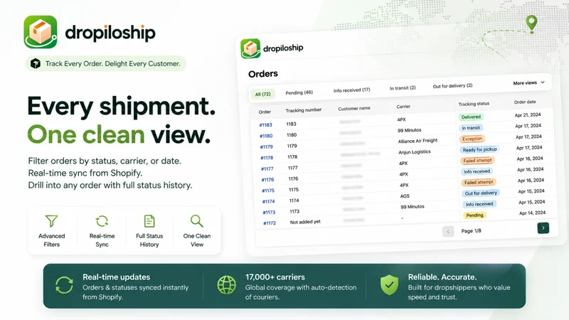 Dropiloship : Order Tracking