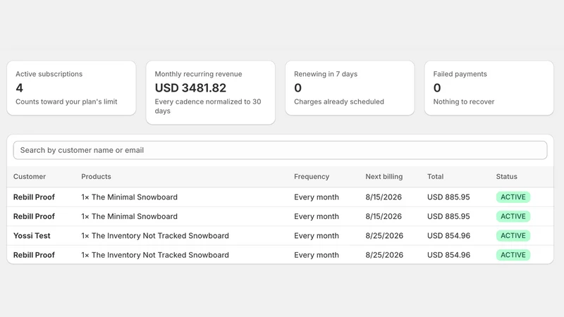 Subflow Subscriptions