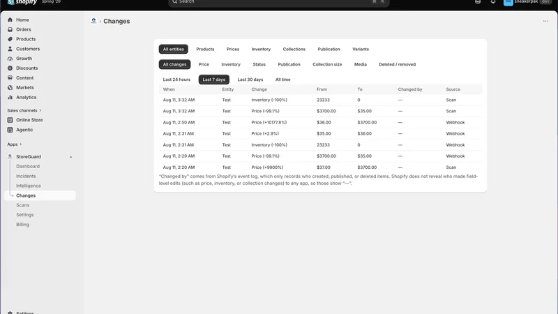 StoreGuard – Store Monitor
