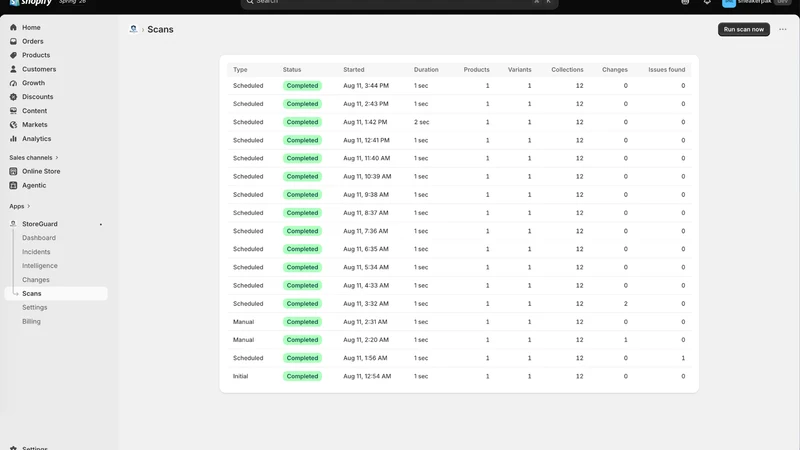 StoreGuard – Store Monitor