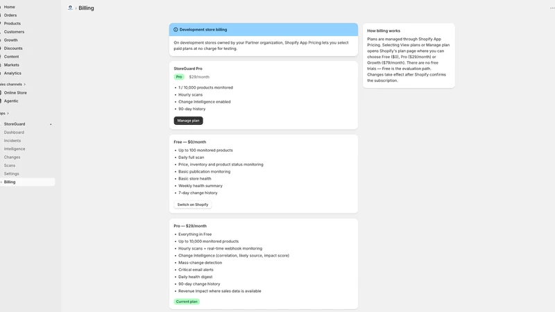 StoreGuard – Store Monitor
