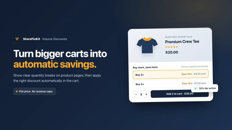 StoreFixKit Volume Discounts