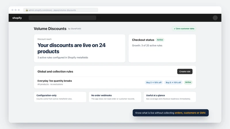 StoreFixKit Volume Discounts