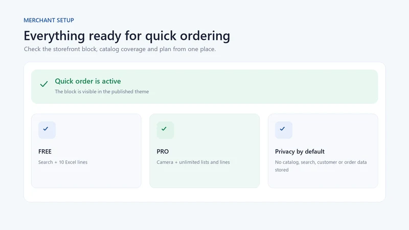 Orda Inventory & Barcode