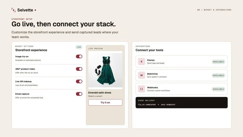 Selvette: AI Virtual Try‑On