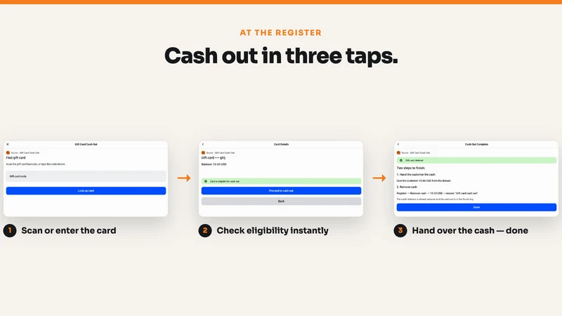 Scurix ‑ Gift Card Cash Out