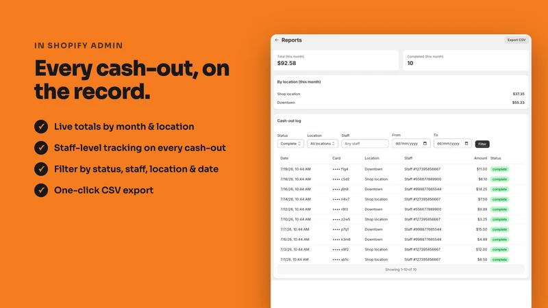 Scurix ‑ Gift Card Cash Out