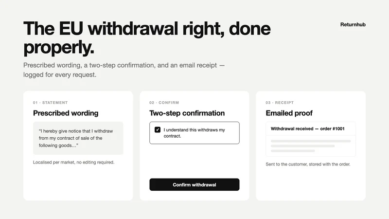 Returnhub