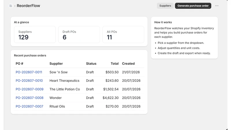 ReorderFlow