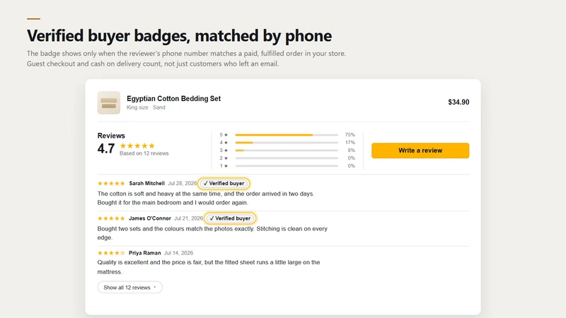 Rayik ‑ Product Reviews
