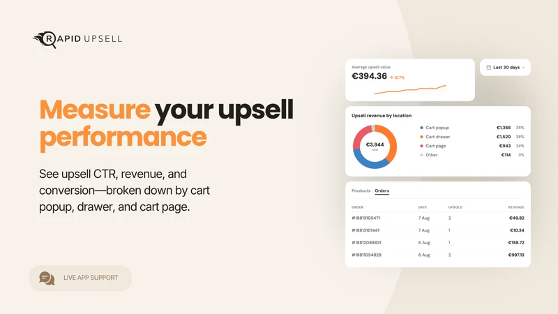 RS: Cart Upsell & Cross Sell