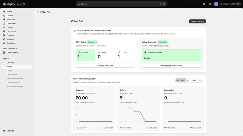 OfferBid