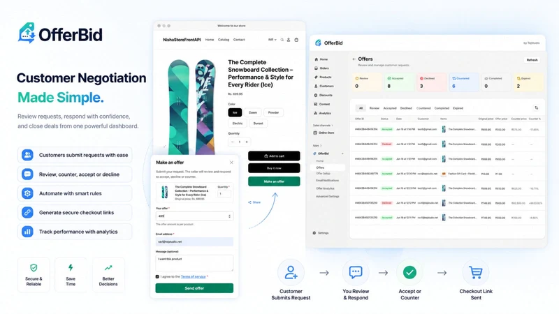 OfferBid