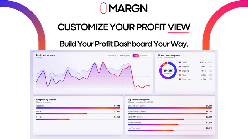 Margn ‑ Net Profit Tracker