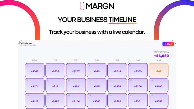 Margn ‑ Net Profit Tracker