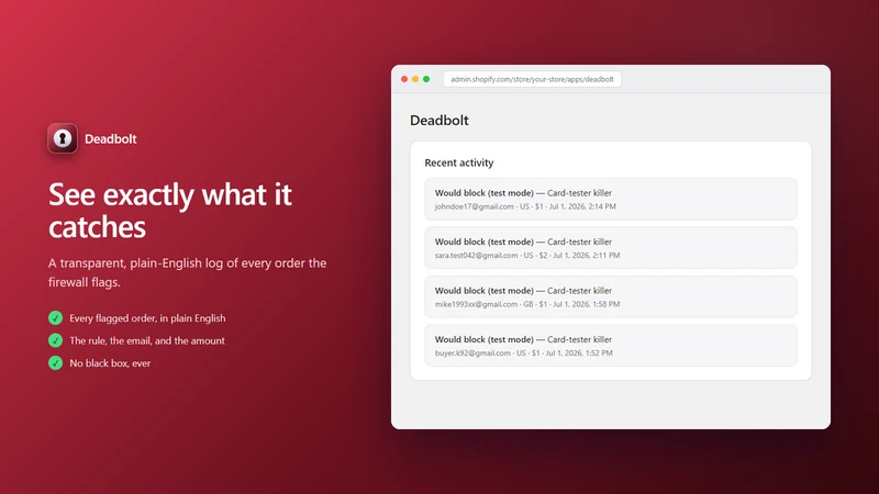 Deadbolt — Fraud Firewall