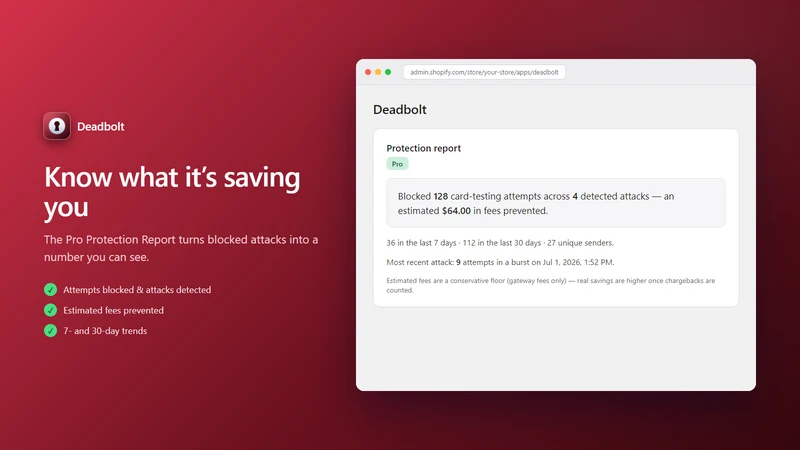 Deadbolt — Fraud Firewall