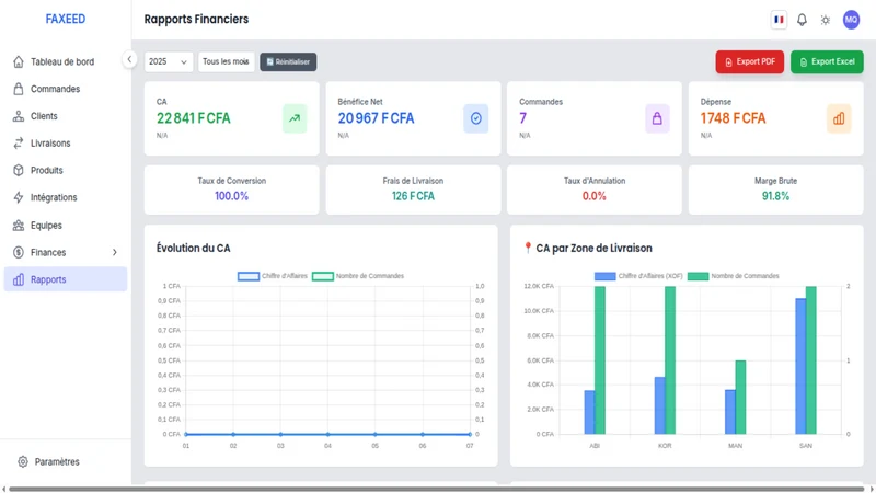 Faxeed Sync