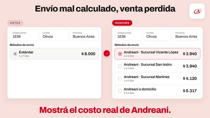 Escala: Andreani + Correo Arg