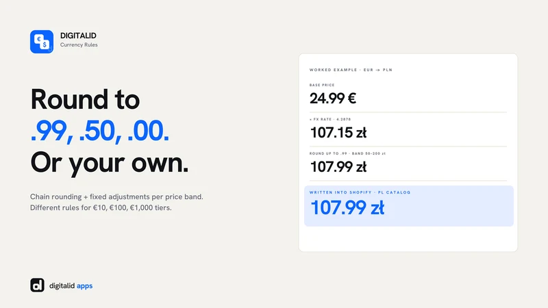 DigitalID Currency rules