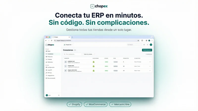 Chopex ‑ ERP Integration