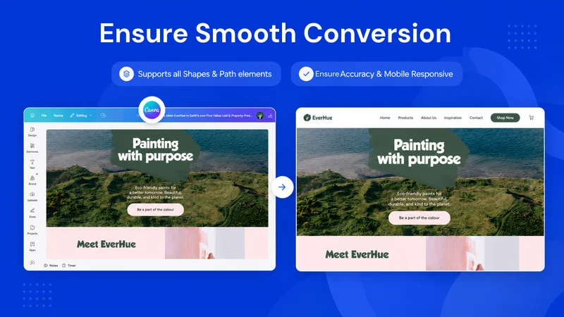 Canfy: Canva Website Converter