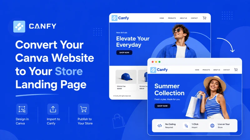 Canfy: Canva Website Converter