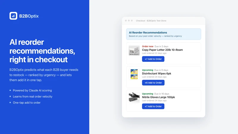B2BOptix: AI Reorder Assistant