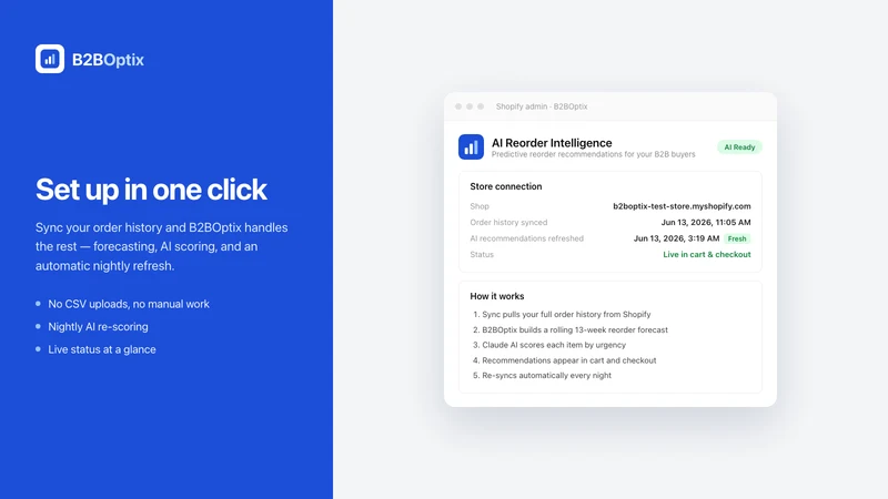 B2BOptix: AI Reorder Assistant