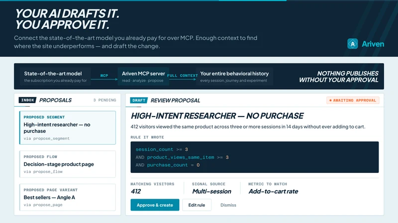 Ariven: Onsite Personalization