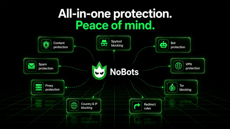 Anti Bot: Spam Bot Blocker
