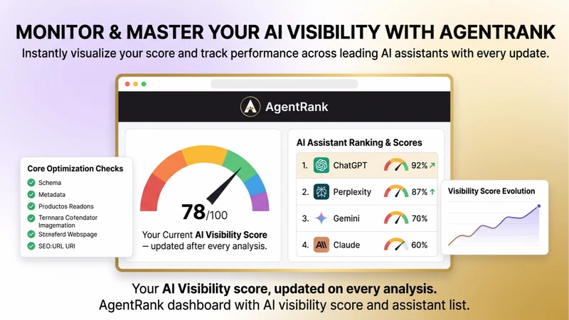 AgentRank ‑AI Visibility & AEO