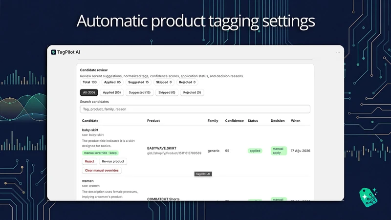 TagPilot AI