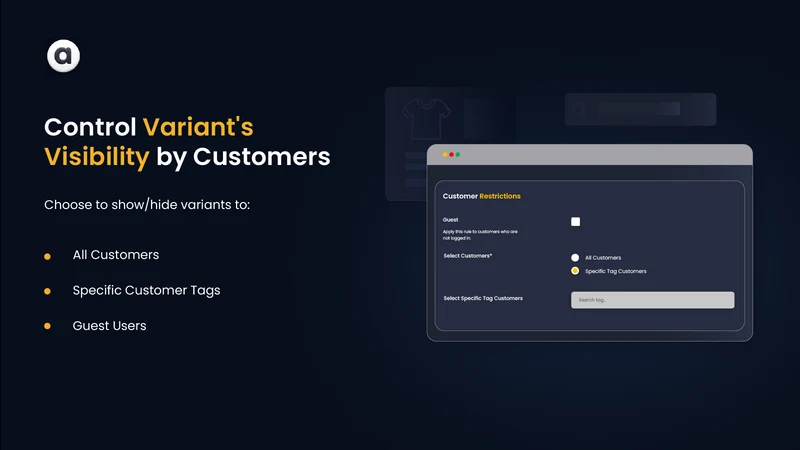SVP: Show Variants as Products