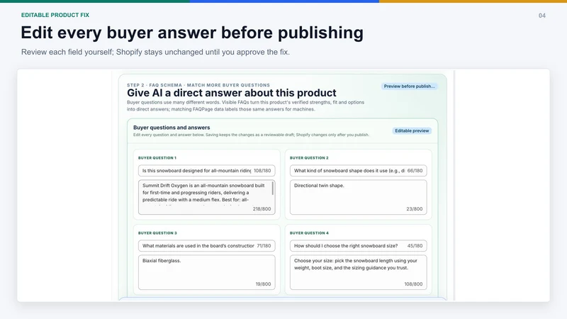 SkuWatch AI Visibility Agent