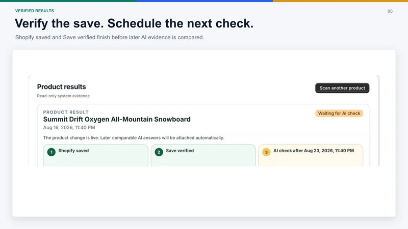 SkuWatch AI Visibility Agent
