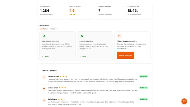 SHOOPIX Product Reviews