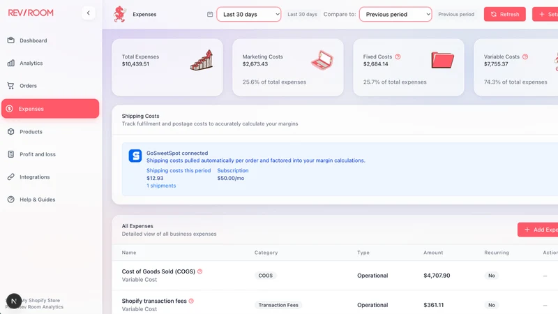 Rev Room ‑ Profit Tracking
