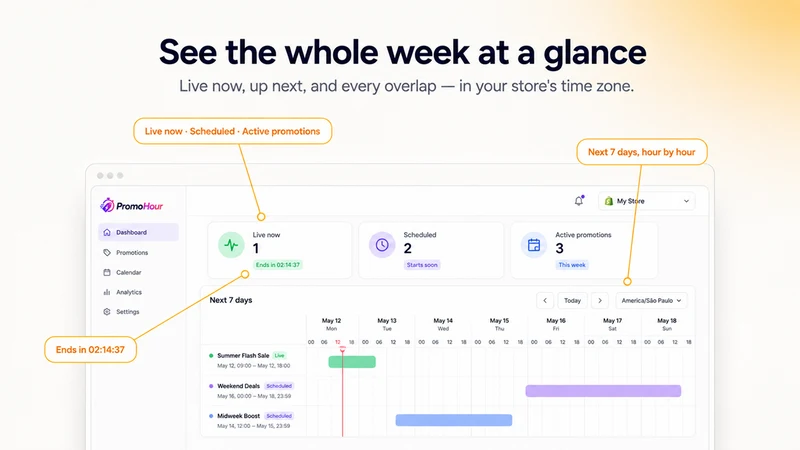 PromoHour
