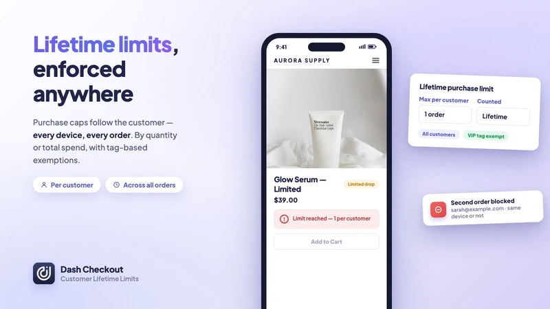 DC Customer Order Limits