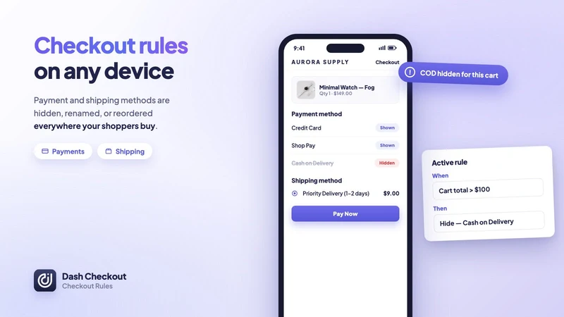 DC Customer Order Limits