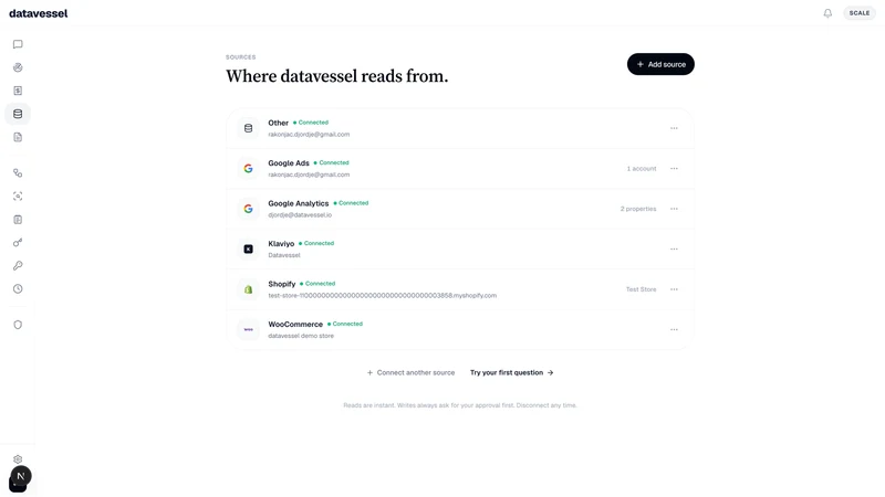 datavessel